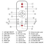 Περιστρεφόμενο Φωτιστικό Δωματίου Starry Projector Light - LED - Image 10
